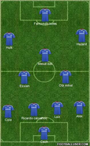 Chelsea Formation 2011