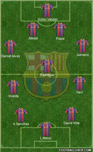 F.C. Barcelona Formation 2011