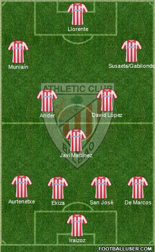Athletic Club Formation 2011