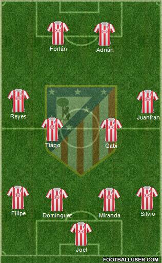 C. Atlético Madrid S.A.D. Formation 2011