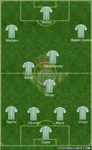 Real Betis B., S.A.D. Formation 2011