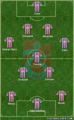 Trabzonspor Formation 2011