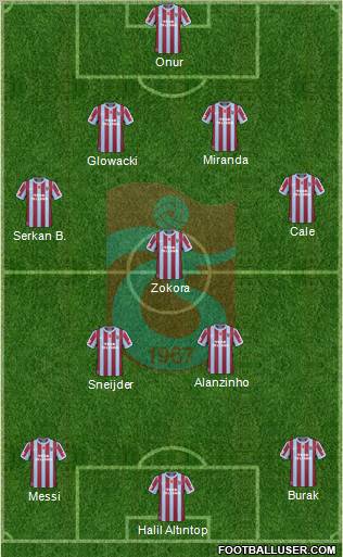 Trabzonspor Formation 2011