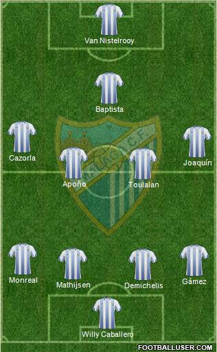Málaga C.F., S.A.D. Formation 2011