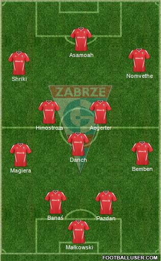 Gornik Zabrze Formation 2011