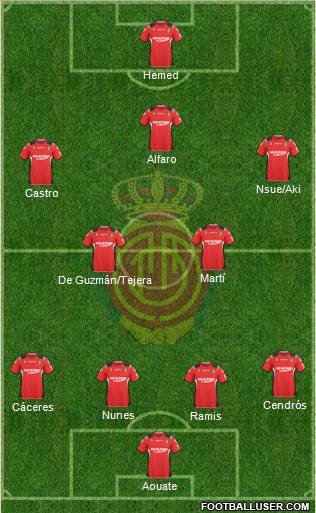 R.C.D. Mallorca S.A.D. Formation 2011