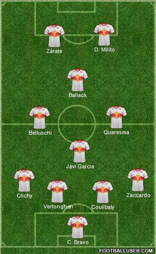 New York Red Bulls Formation 2011