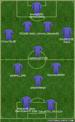 Fifa Team Formation 2011