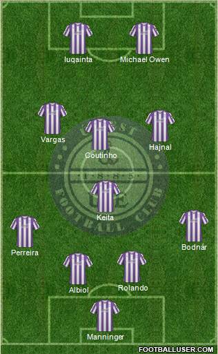 Újpest FC Formation 2011