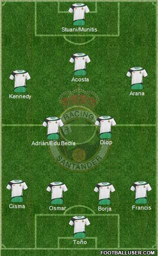 R. Racing Club S.A.D. Formation 2011