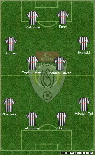 Manisaspor Formation 2011