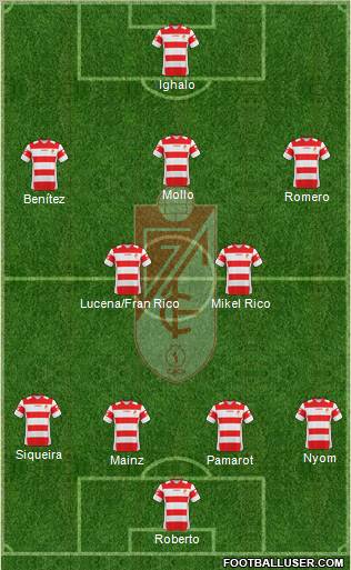 Granada C.F. Formation 2011