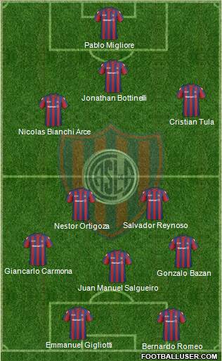 San Lorenzo de Almagro Formation 2011