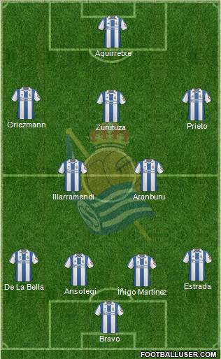 Real Sociedad S.A.D. Formation 2011