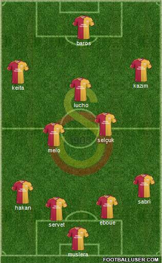 Galatasaray SK Formation 2011