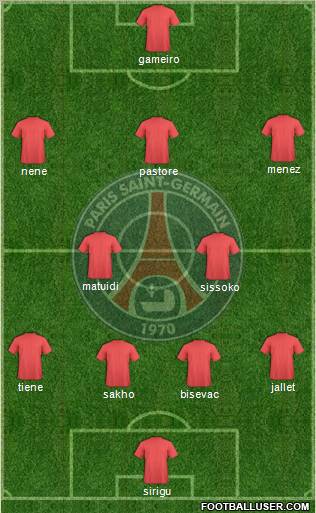 Paris Saint-Germain Formation 2011