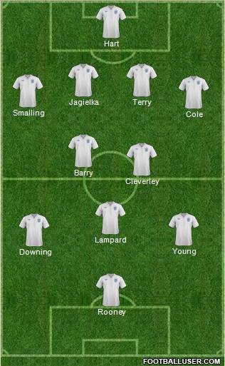 England Formation 2011