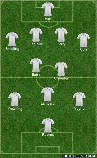 England 4-2-3-1 football formation