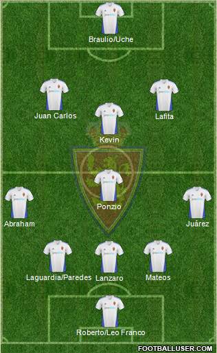 R. Zaragoza S.A.D. Formation 2011