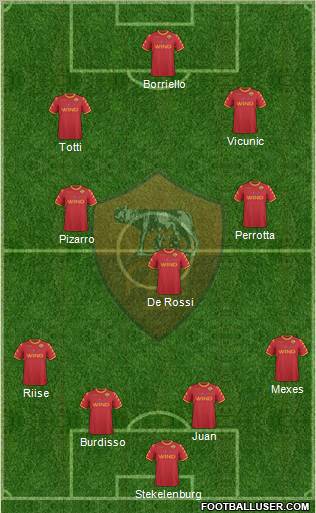 AS Roma Formation 2011