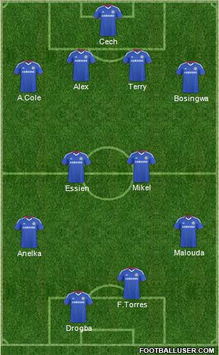 Chelsea Formation 2011