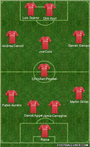 Liverpool Formation 2011