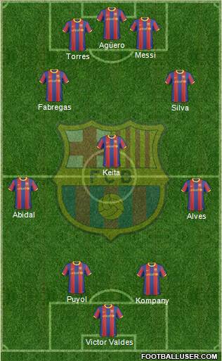 F.C. Barcelona Formation 2011