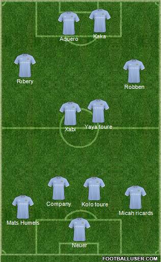 Manchester City Formation 2011
