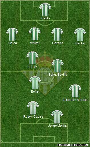 Real Betis B., S.A.D. Formation 2011