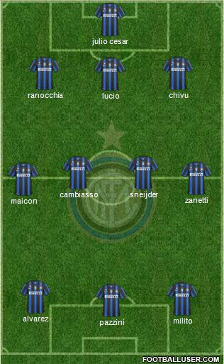 F.C. Internazionale Formation 2011