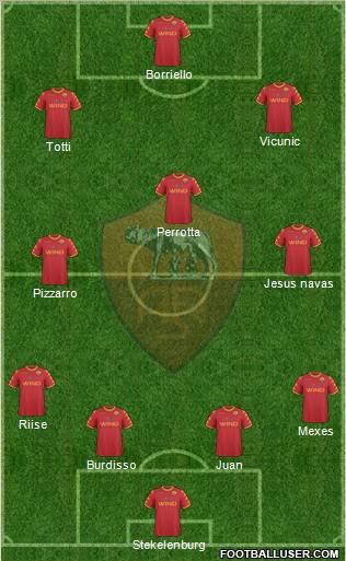 AS Roma Formation 2011