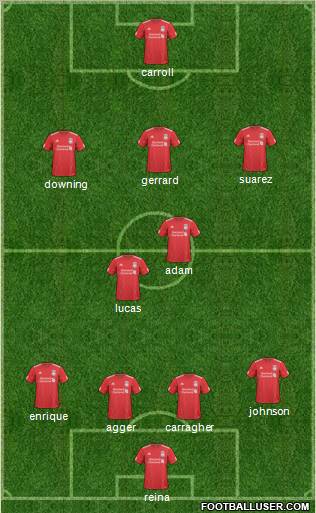 Liverpool Formation 2011