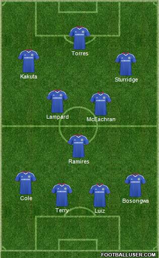 Chelsea Formation 2011