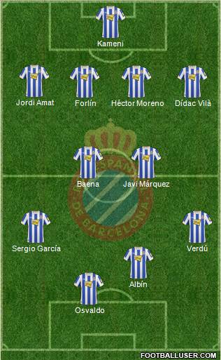 R.C.D. Espanyol de Barcelona S.A.D. Formation 2011