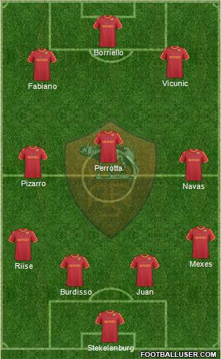 AS Roma Formation 2011