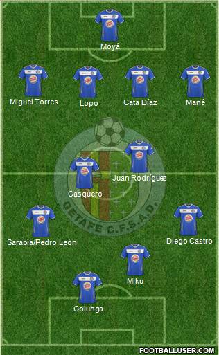 Getafe C.F., S.A.D. Formation 2011