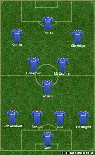 Chelsea Formation 2011