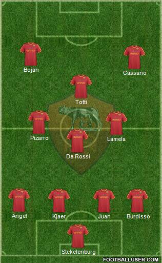 AS Roma Formation 2011