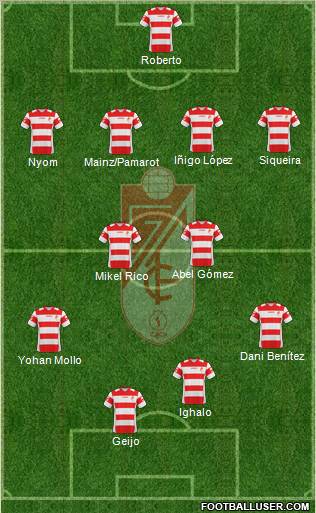 Granada C.F. Formation 2011