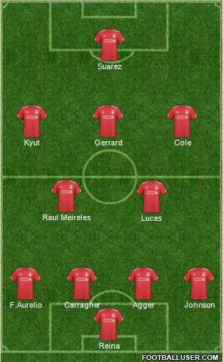 Liverpool Formation 2011