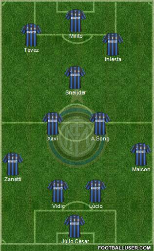 F.C. Internazionale Formation 2011