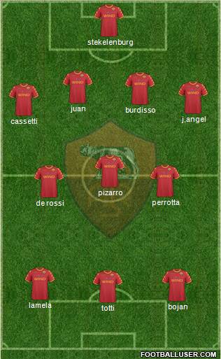 AS Roma Formation 2011