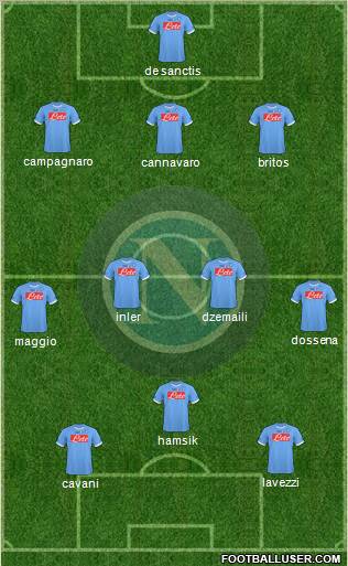Napoli Formation 2011