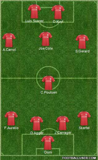 Liverpool Formation 2011