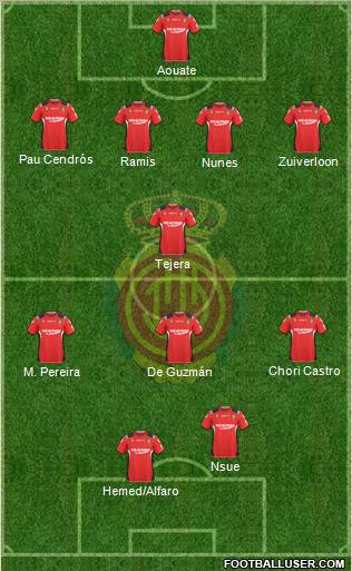 R.C.D. Mallorca S.A.D. Formation 2011