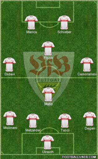 VfB Stuttgart Formation 2011