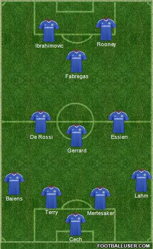 Chelsea Formation 2011