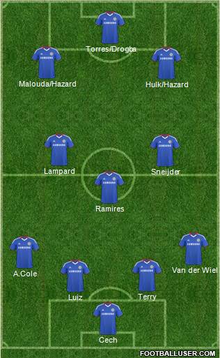 Chelsea Formation 2011