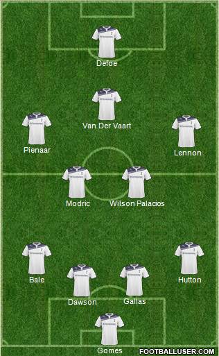 Tottenham Hotspur Formation 2011