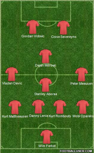 Dream Team Formation 2011